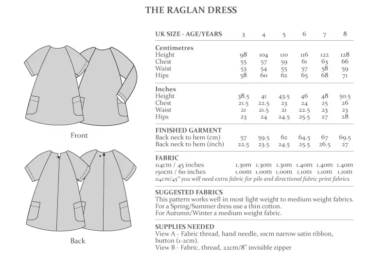 Children's Raglan Dress - The Avid Seamstress